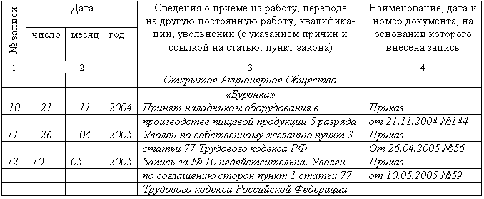 занесение благодарности в трудовую книжку образец