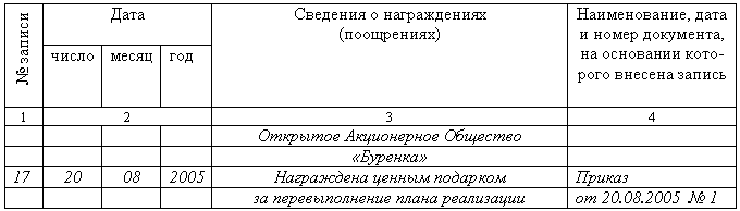 Инструкция Заполнение Трудовых Книжек