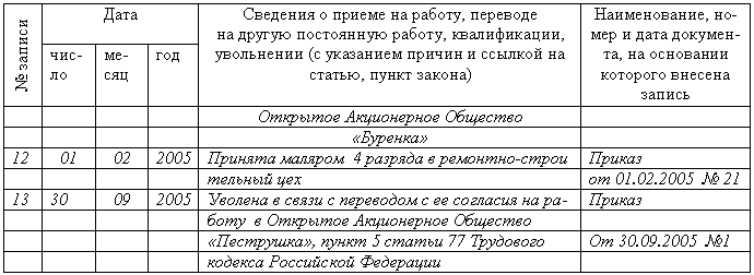 образец справки о переводе на другую работу