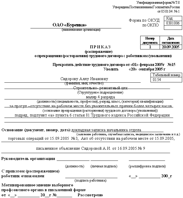 Скачать акт о невыходе работника на работу